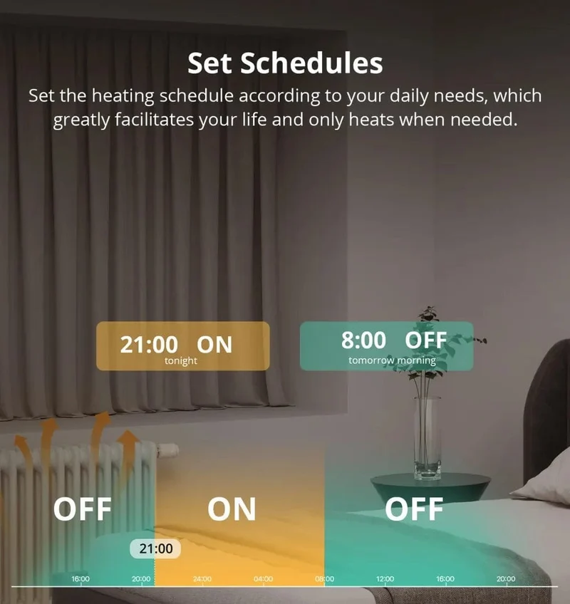 SONOFF Zigbee Thermostatisches Heizkörperventil TRV-ZB Heimtemperatur Intelligente Fernbedienung funktioniert mit Alexa Google ZHA MQTT ewelink
