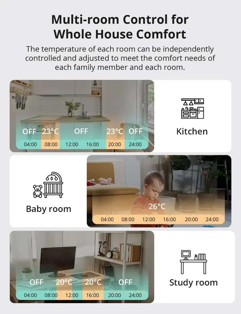 SONOFF Zigbee Thermostatisches Heizkörperventil TRV-ZB Heimtemperatur Intelligente Fernbedienung funktioniert mit Alexa Google ZHA MQTT ewelink