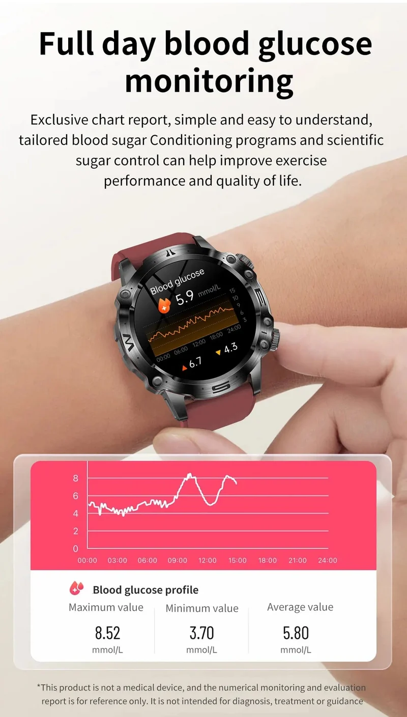 Neue Smartwatch für Männer mit gesundem Blutfettwert, Harnsäure, Blutzucker, EKG + PPG, Fitness-Tracker, Uhr, Bluetooth-Anruf, Sport-Smartwatch