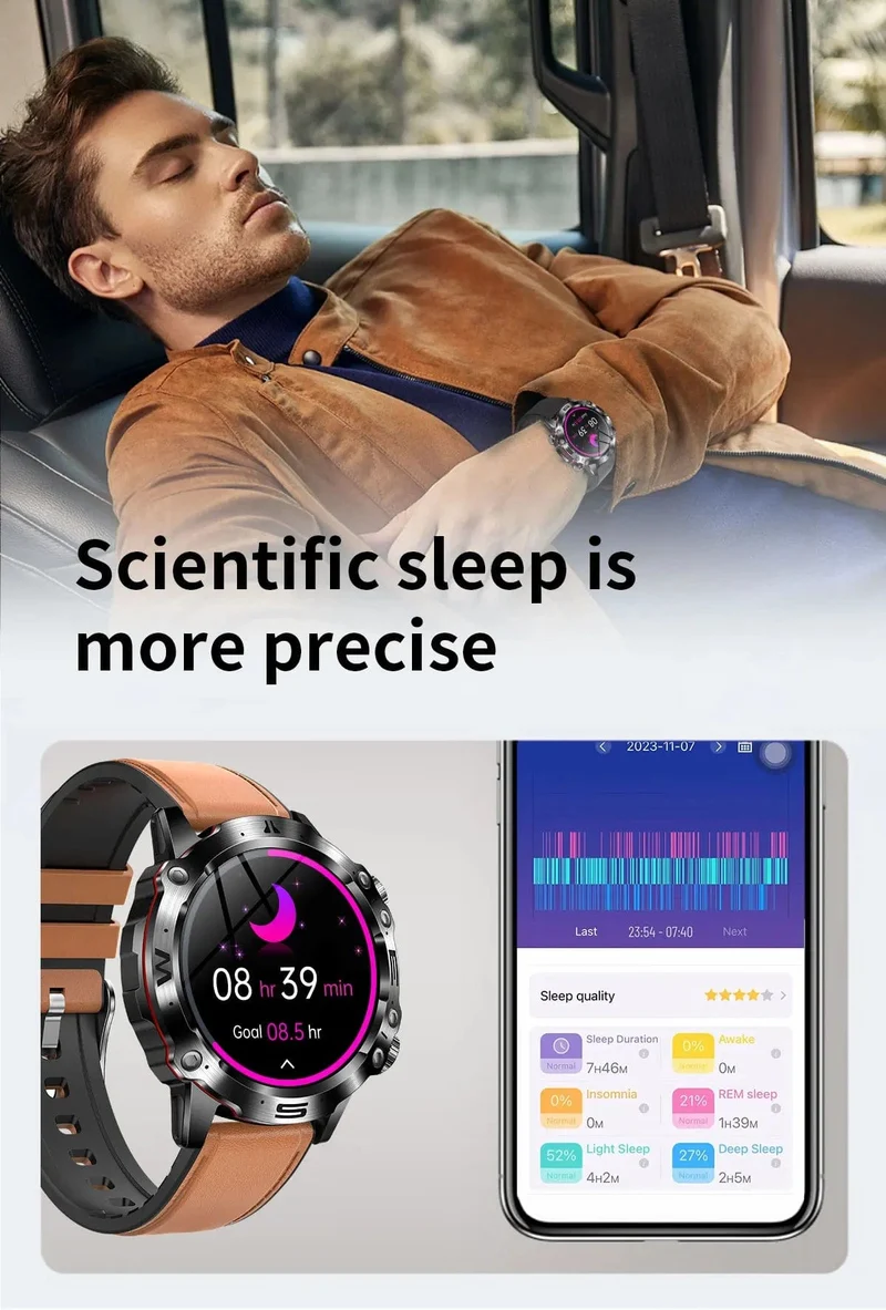 Neue Smartwatch für Männer mit gesundem Blutfettwert, Harnsäure, Blutzucker, EKG + PPG, Fitness-Tracker, Uhr, Bluetooth-Anruf, Sport-Smartwatch