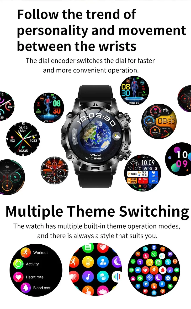 Neue Smartwatch für Männer mit gesundem Blutfettwert, Harnsäure, Blutzucker, EKG + PPG, Fitness-Tracker, Uhr, Bluetooth-Anruf, Sport-Smartwatch