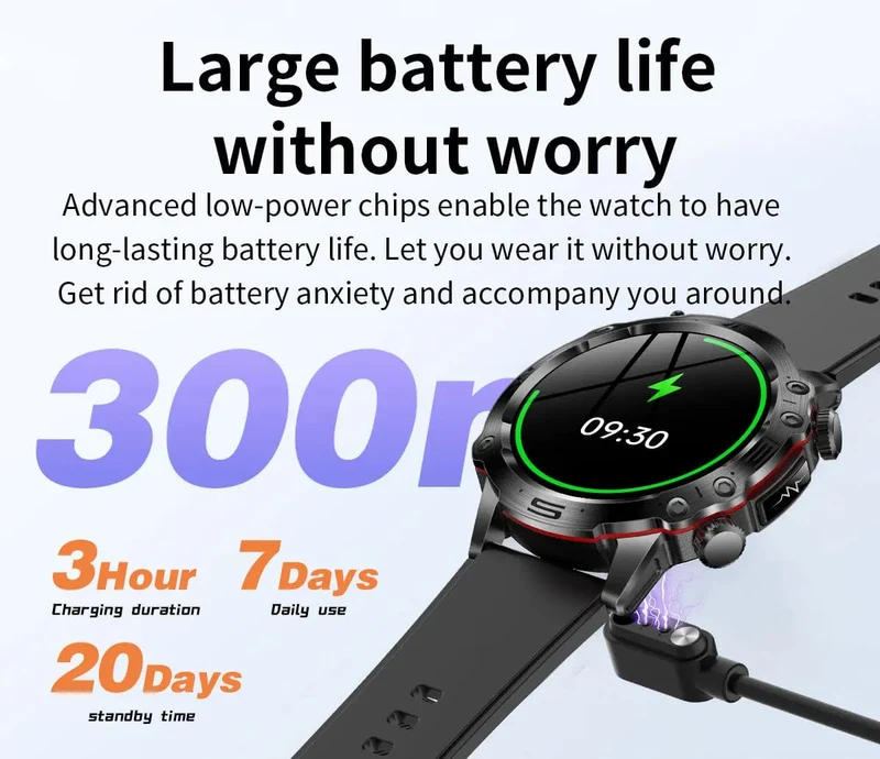 Neue Smartwatch für Männer mit gesundem Blutfettwert, Harnsäure, Blutzucker, EKG + PPG, Fitness-Tracker, Uhr, Bluetooth-Anruf, Sport-Smartwatch