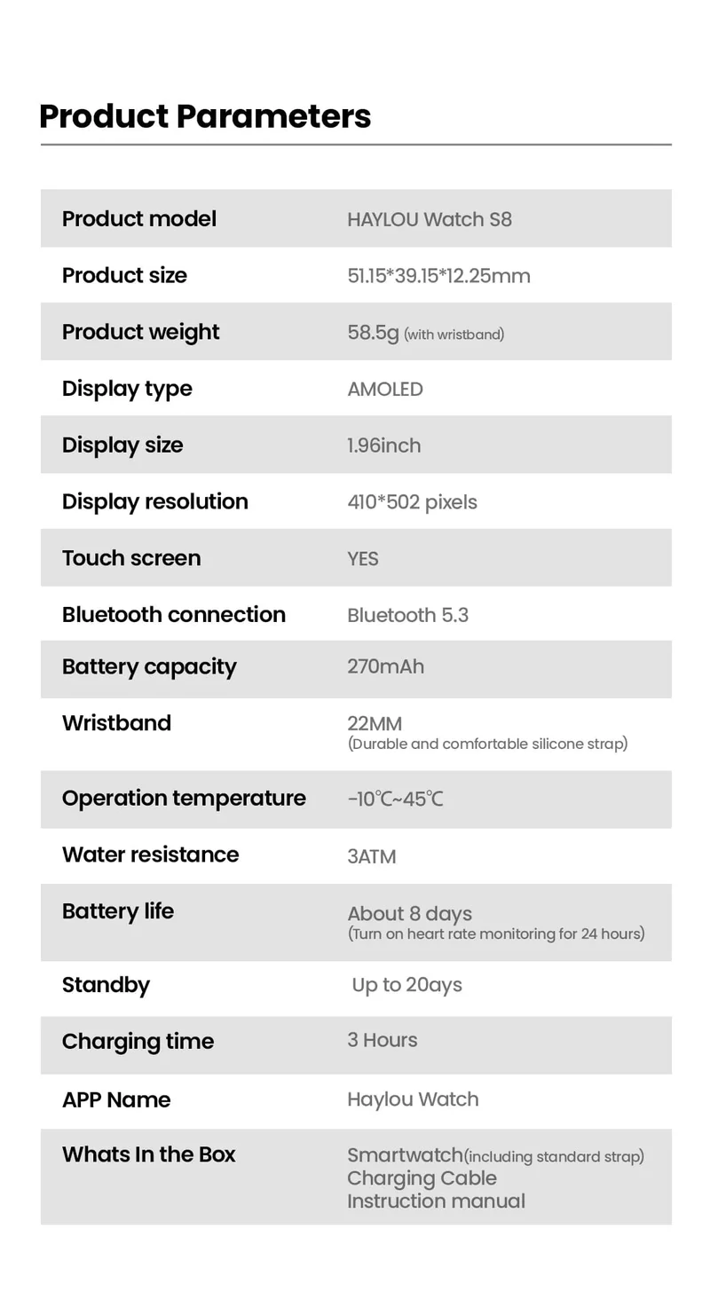 HAYLOU Watch S8 Smartwatch 1.96 Zoll AMOLED Curved Screen BT5.3 Bluetooth Call AI Voice Assistant 20 Tage Smartwatches für Herren