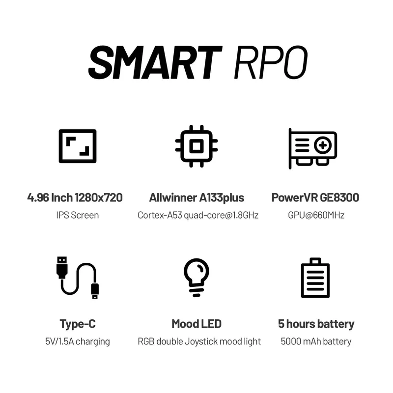 Trimui Smart Pro Handheld-Spielkonsole 4.96 Zoll IPS-Bildschirm Linux-System Joystick RGB-Beleuchtung Smartpro Retro-Videospiel Geschenke für Kinder