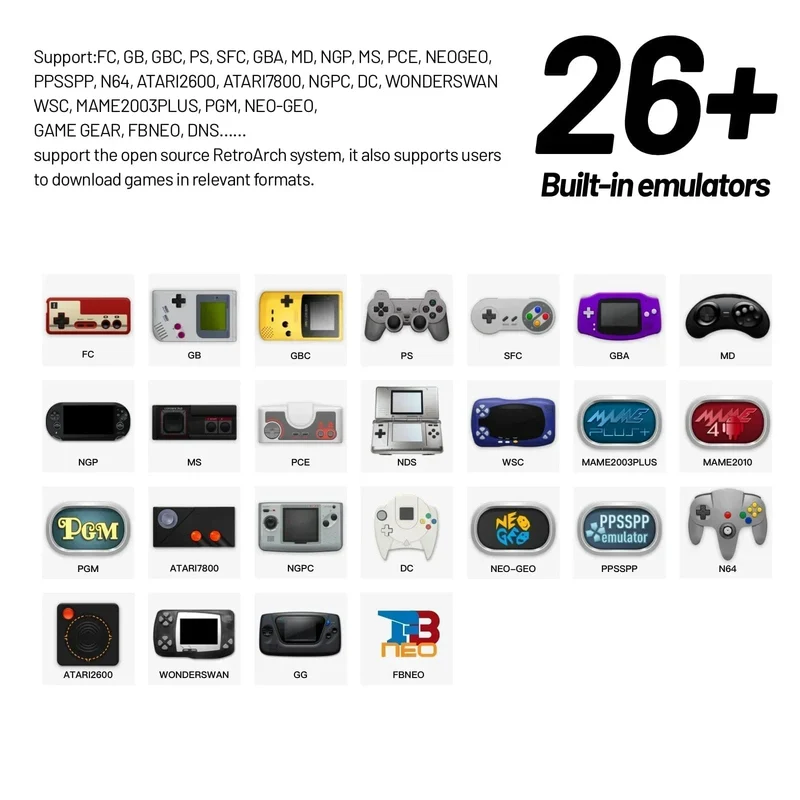 Trimui Smart Pro Handheld-Spielkonsole 4.96 Zoll IPS-Bildschirm Linux-System Joystick RGB-Beleuchtung Smartpro Retro-Videospiel Geschenke für Kinder