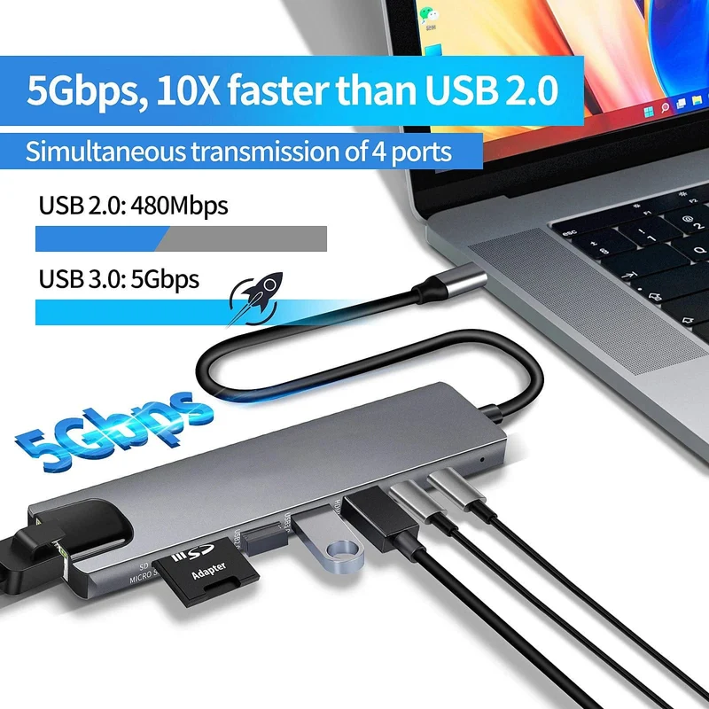 8-in-1-USB-C-Hub Typ C auf 4K-HDMI-Adapter mit RJ45-SD/TF-Kartenleser, Schnellladegerät für MacBook Notebook Windows Laptop-Computer
