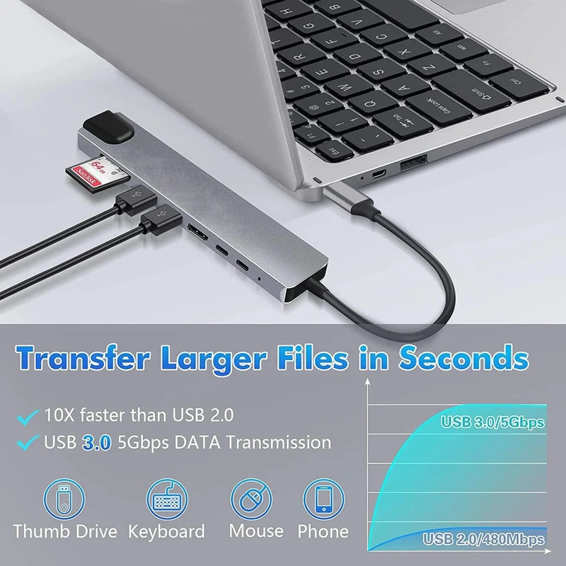 8-in-1-USB-C-Hub Typ C auf 4K-HDMI-Adapter mit RJ45-SD/TF-Kartenleser, Schnellladegerät für MacBook Notebook Windows Laptop-Computer