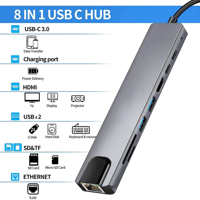 8-in-1-USB-C-Hub Typ C auf 4K-HDMI-Adapter mit RJ45-SD/TF-Kartenleser, Schnellladegerät für MacBook Notebook Windows Laptop-Computer