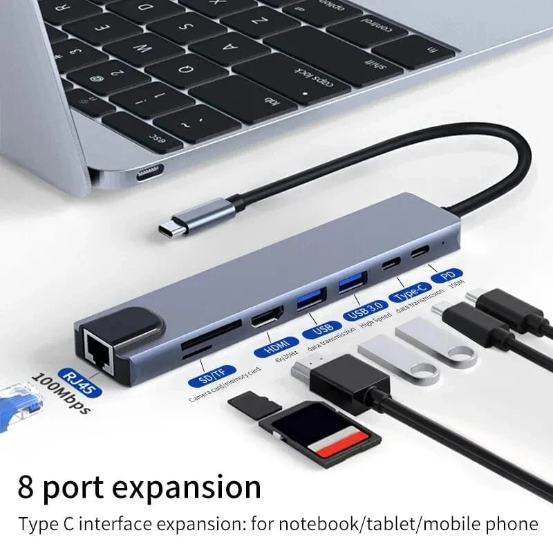 8-in-1-USB-C-Hub Typ C auf 4K-HDMI-Adapter mit RJ45-SD/TF-Kartenleser, Schnellladegerät für MacBook Notebook Windows Laptop-Computer