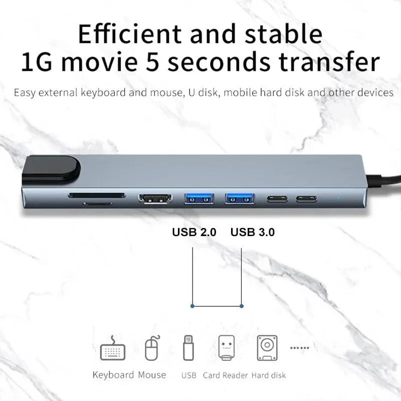 8-in-1-USB-C-Hub Typ C auf 4K-HDMI-Adapter mit RJ45-SD/TF-Kartenleser, Schnellladegerät für MacBook Notebook Windows Laptop-Computer