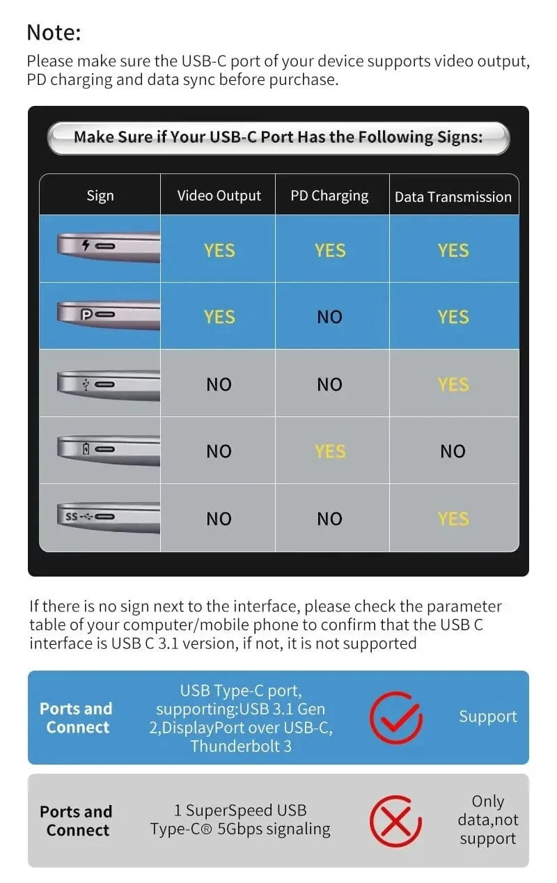 8-in-1-USB-C-Hub Typ C auf 4K-HDMI-Adapter mit RJ45-SD/TF-Kartenleser, Schnellladegerät für MacBook Notebook Windows Laptop-Computer