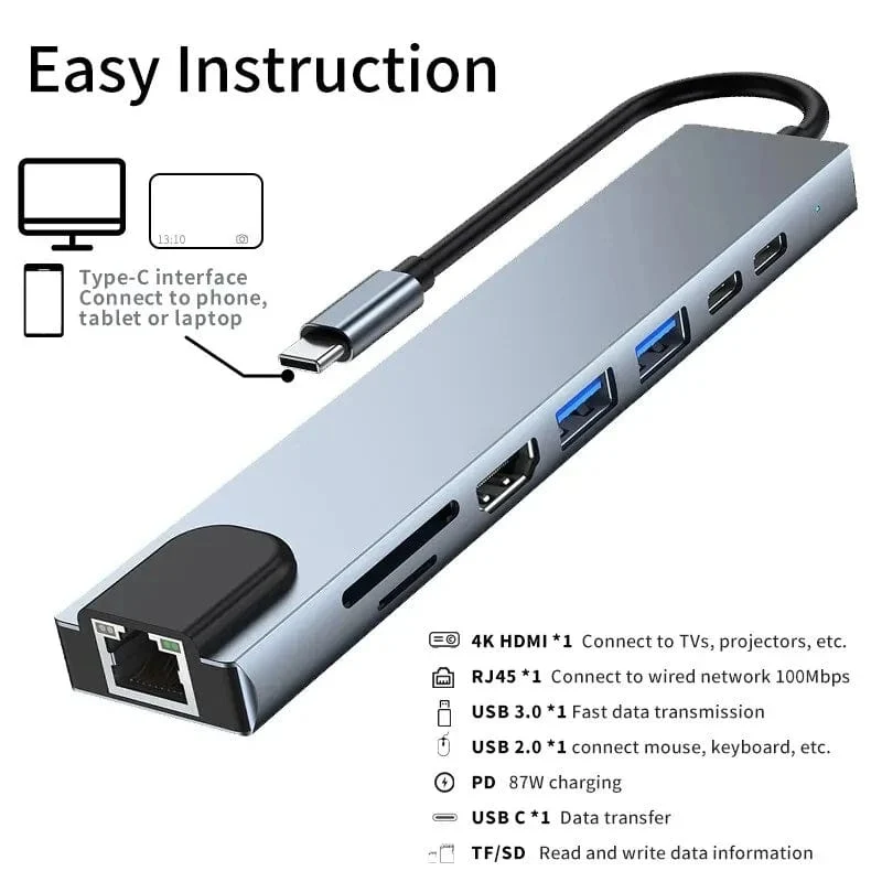 8-in-1-USB-C-Hub Typ C auf 4K-HDMI-Adapter mit RJ45-SD/TF-Kartenleser, Schnellladegerät für MacBook Notebook Windows Laptop-Computer