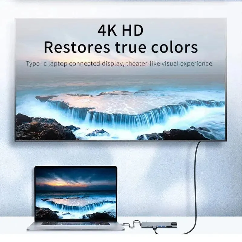 8-in-1-USB-C-Hub Typ C auf 4K-HDMI-Adapter mit RJ45-SD/TF-Kartenleser, Schnellladegerät für MacBook Notebook Windows Laptop-Computer