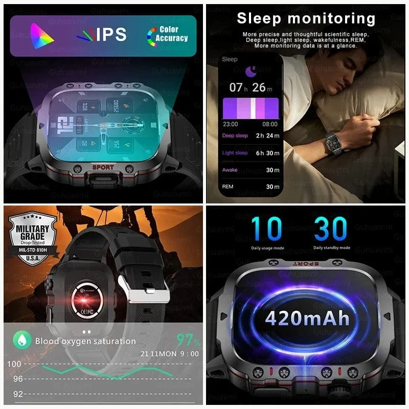 Für Xiaomi Militär GPS Tracker Smart Watch Männer IP68 5ATM Outdoor Sports Fitness Tracker Gesundheitsmonitor 1.96 Zoll BT Call Smartwatch