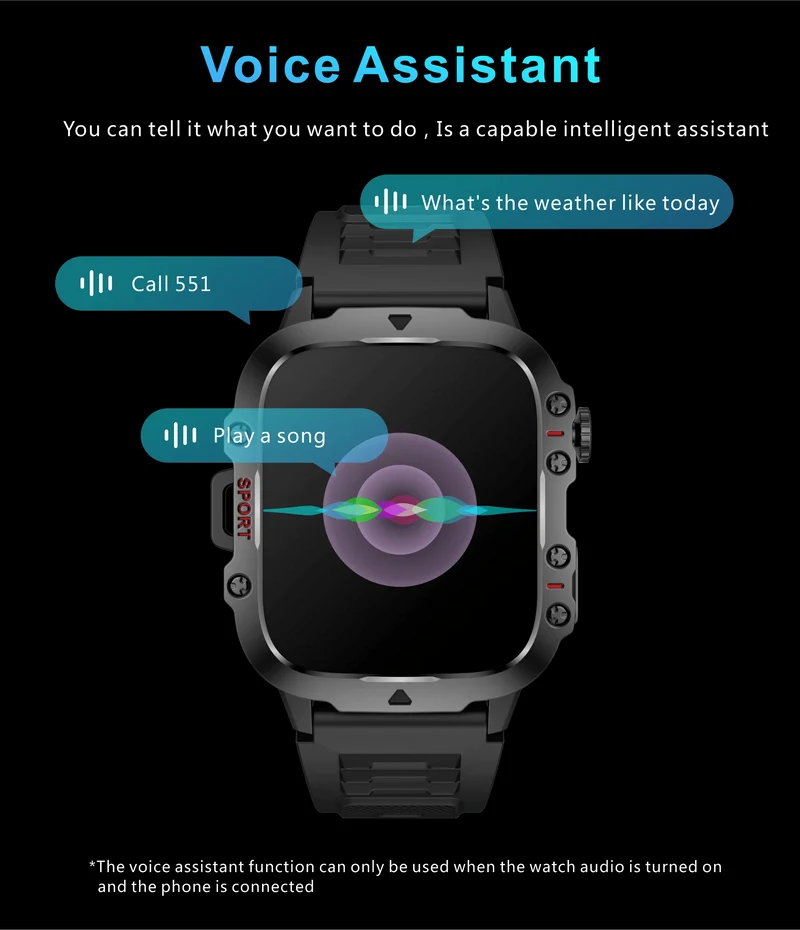 Für Xiaomi Militär GPS Tracker Smart Watch Männer IP68 5ATM Outdoor Sports Fitness Tracker Gesundheitsmonitor 1.96 Zoll BT Call Smartwatch