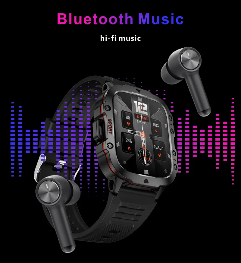 Für Xiaomi Militär GPS Tracker Smart Watch Männer IP68 5ATM Outdoor Sports Fitness Tracker Gesundheitsmonitor 1.96 Zoll BT Call Smartwatch