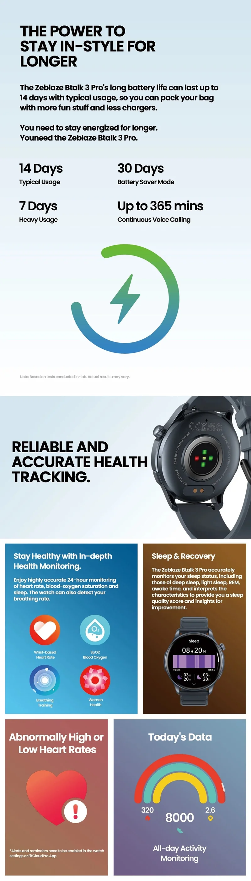 Neue Zeblaze Btalk 3 PRO Smart Watch AMOLED Display Hi-Fi Bluetooth Telefonanrufe Smartwatch Gesundheits- und Fitness-Tracking