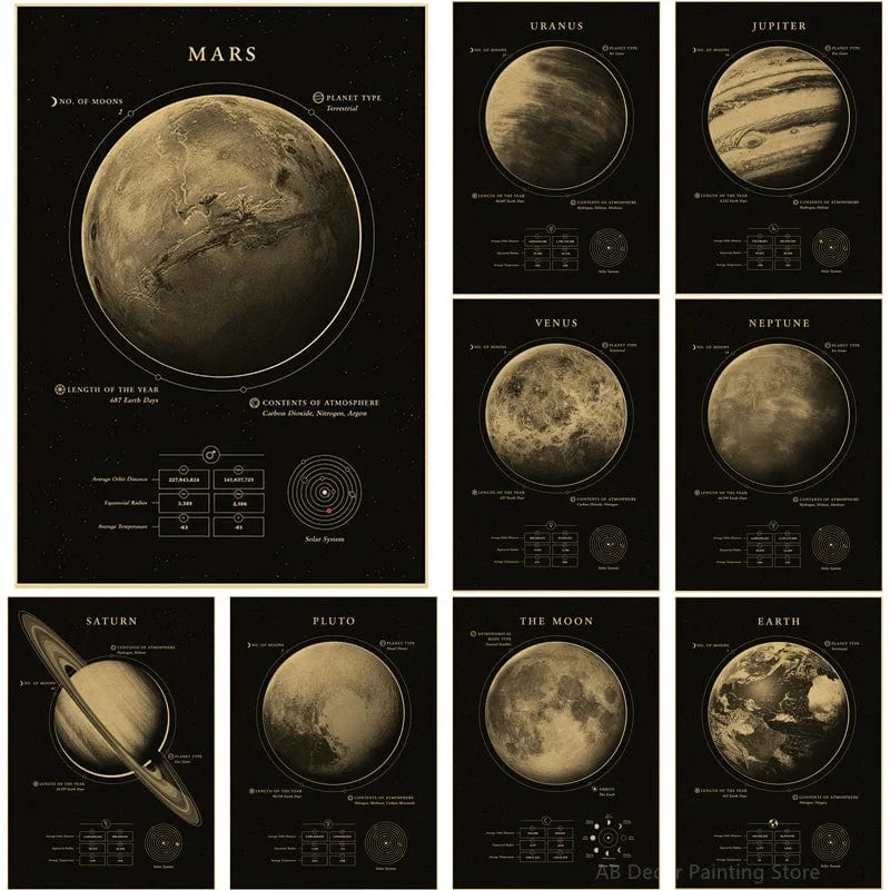 Planeten und Universum Retro Weltraum Mars Venus Mond Poster Astronomie Drucke Poster Vintage Home Room Cafe Dekor Kunst Wandmalerei