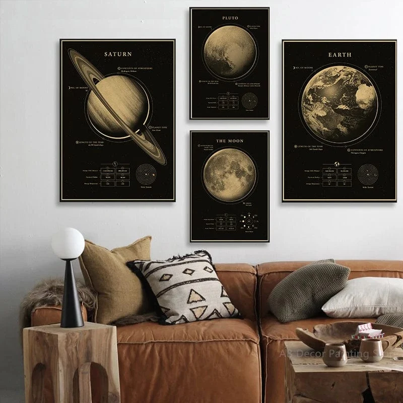 Planeten und Universum Retro Weltraum Mars Venus Mond Poster Astronomie Drucke Poster Vintage Home Room Cafe Dekor Kunst Wandmalerei