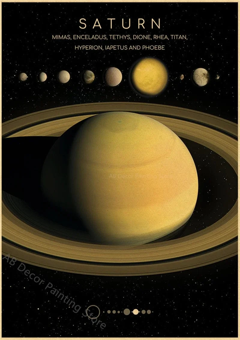Planeten und Universum Retro Weltraum Mars Venus Mond Poster Astronomie Drucke Poster Vintage Home Room Cafe Dekor Kunst Wandmalerei