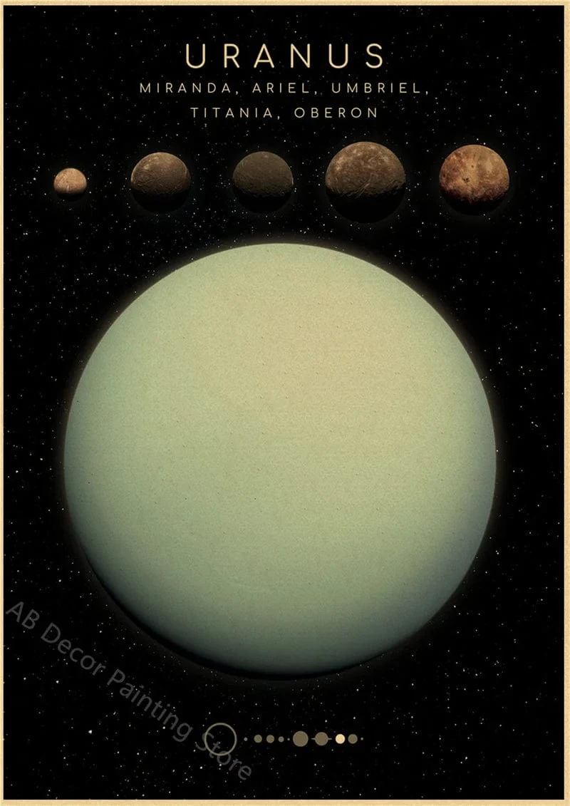 Planeten und Universum Retro Weltraum Mars Venus Mond Poster Astronomie Drucke Poster Vintage Home Room Cafe Dekor Kunst Wandmalerei