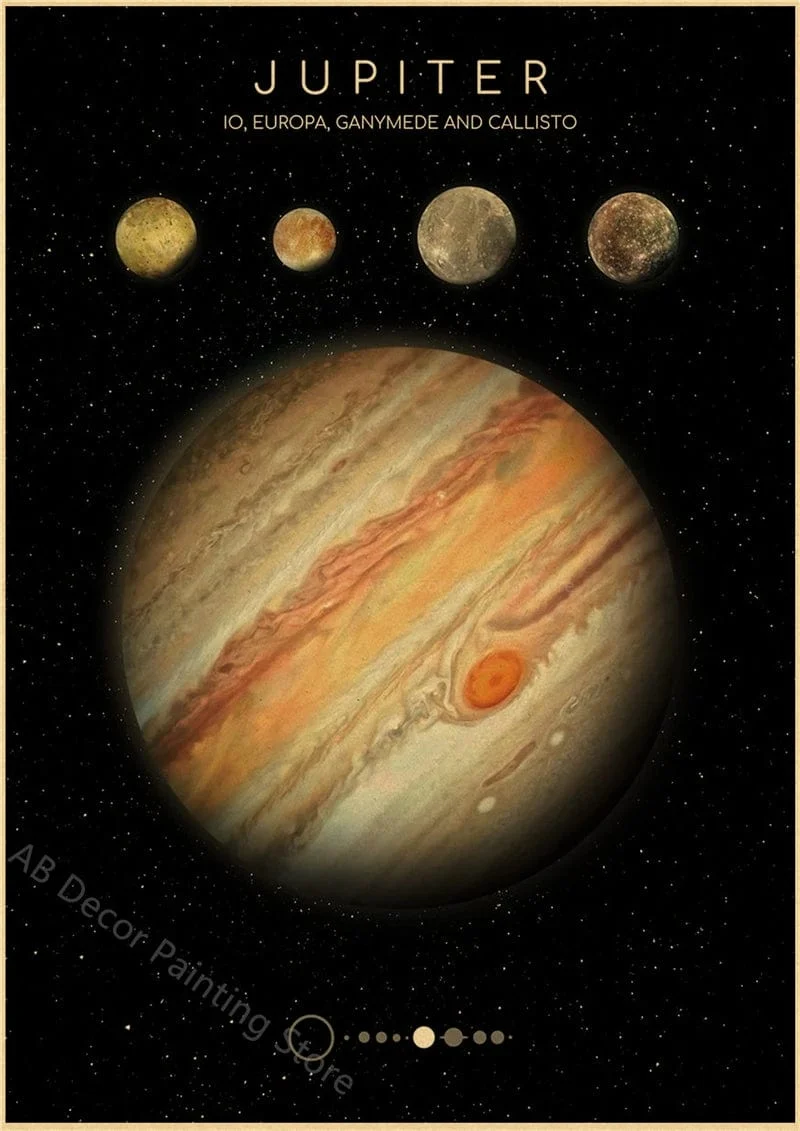 Planeten und Universum Retro Weltraum Mars Venus Mond Poster Astronomie Drucke Poster Vintage Home Room Cafe Dekor Kunst Wandmalerei