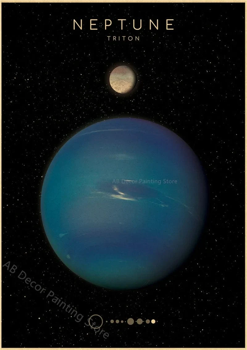 Planeten und Universum Retro Weltraum Mars Venus Mond Poster Astronomie Drucke Poster Vintage Home Room Cafe Dekor Kunst Wandmalerei