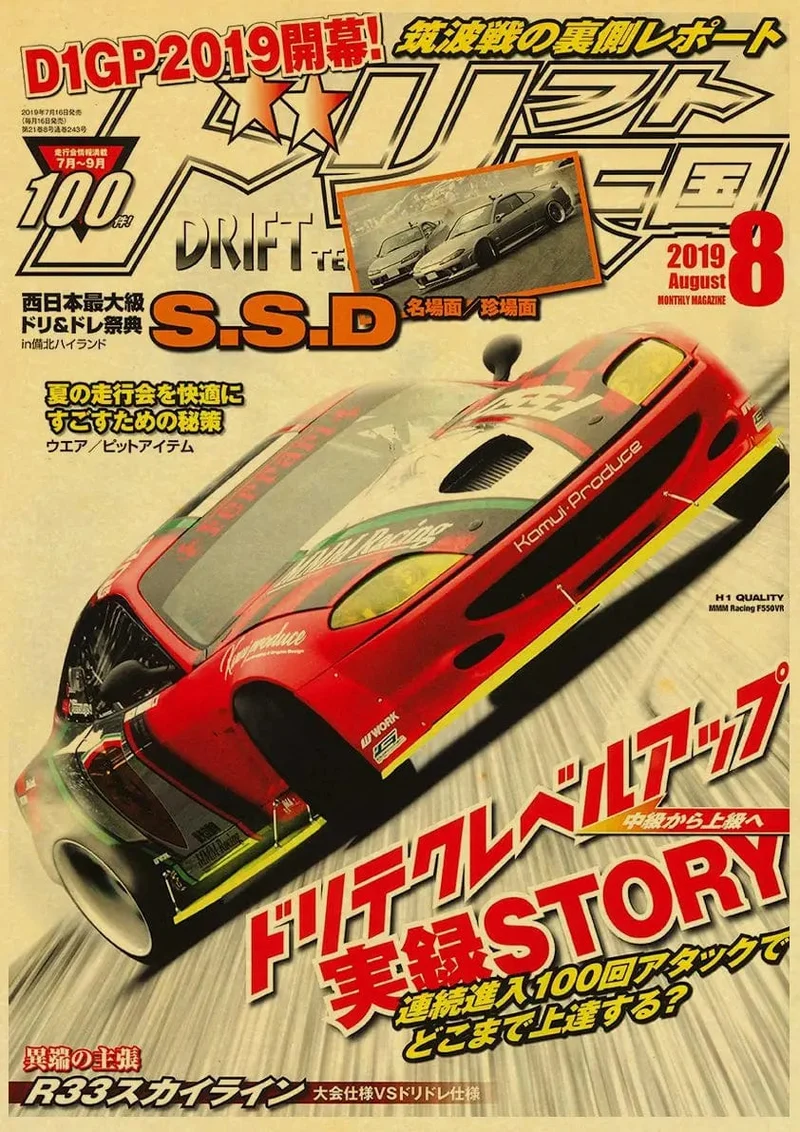 JDM Auto Japan Retrofit Racing Retro 90er Jahre Poster Wandkarte Drucke Poster Home Wohnzimmer Schlafzimmer Dekor Rahmenloses Wandgemälde