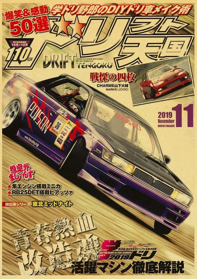 JDM Auto Japan Retrofit Racing Retro 90er Jahre Poster Wandkarte Drucke Poster Home Wohnzimmer Schlafzimmer Dekor Rahmenloses Wandgemälde
