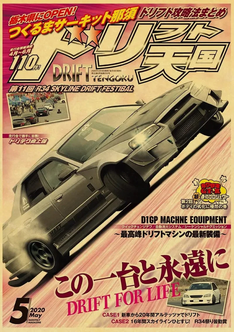 JDM Auto Japan Retrofit Racing Retro 90er Jahre Poster Wandkarte Drucke Poster Home Wohnzimmer Schlafzimmer Dekor Rahmenloses Wandgemälde