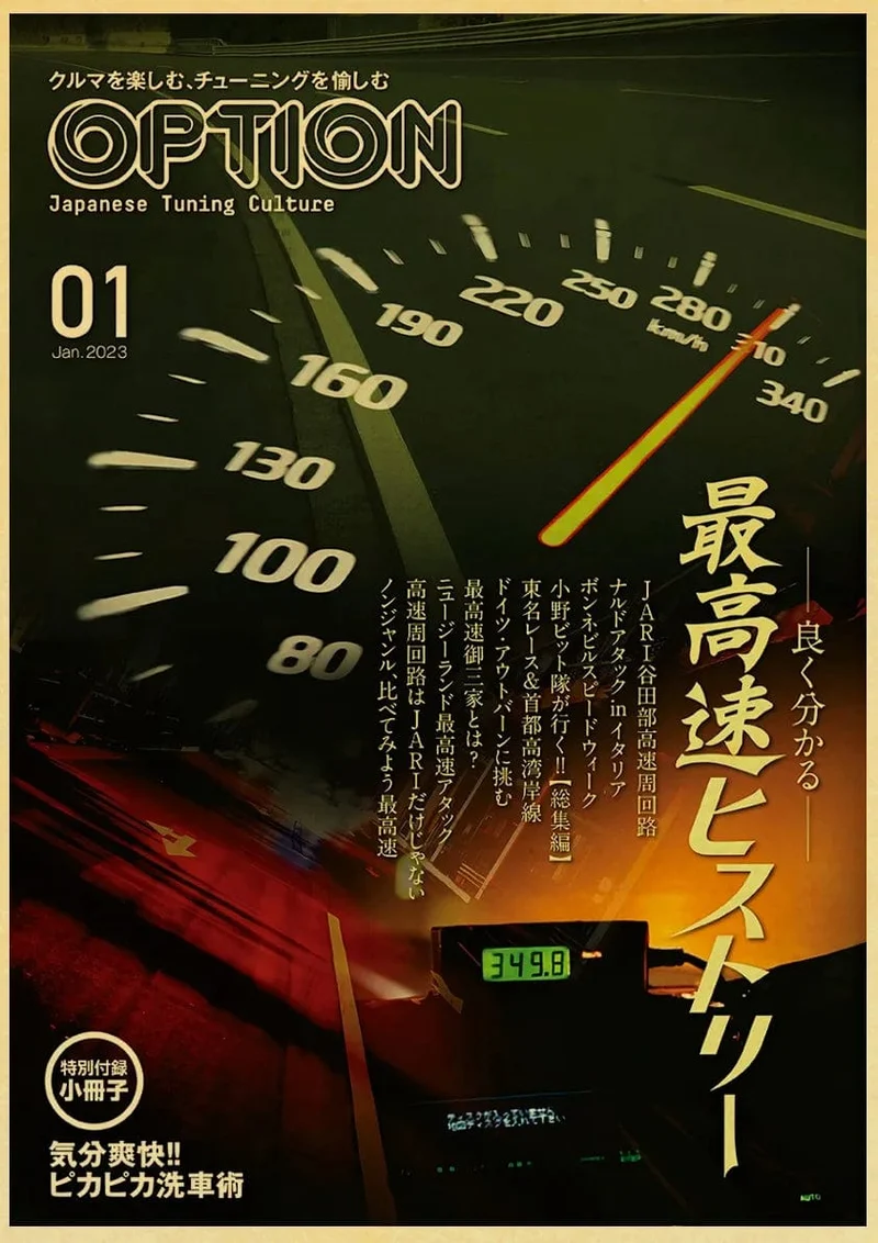 JDM Auto Japan Retrofit Racing Retro 90er Jahre Poster Wandkarte Drucke Poster Home Wohnzimmer Schlafzimmer Dekor Rahmenloses Wandgemälde