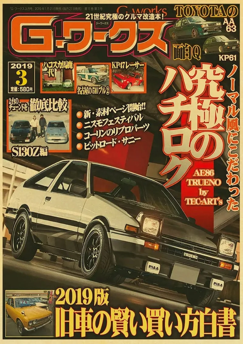 JDM Auto Japan Retrofit Racing Retro 90er Jahre Poster Wandkarte Drucke Poster Home Wohnzimmer Schlafzimmer Dekor Rahmenloses Wandgemälde