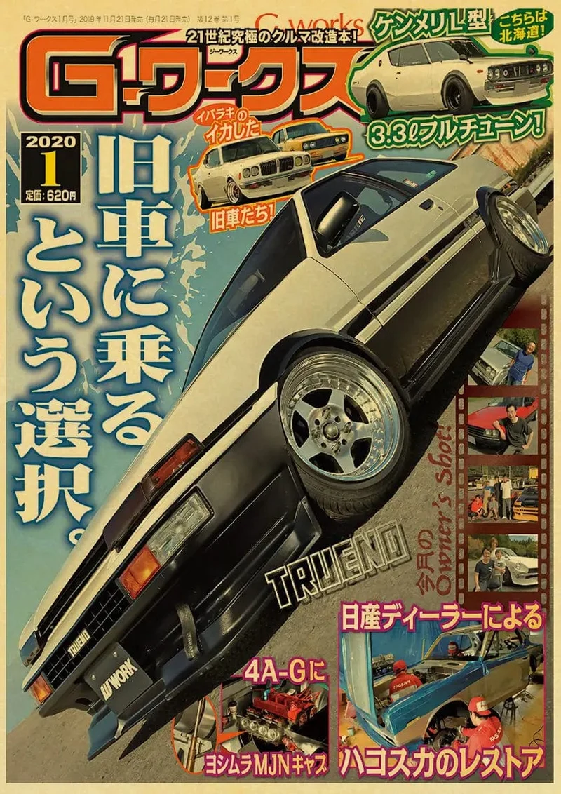 JDM Auto Japan Retrofit Racing Retro 90er Jahre Poster Wandkarte Drucke Poster Home Wohnzimmer Schlafzimmer Dekor Rahmenloses Wandgemälde