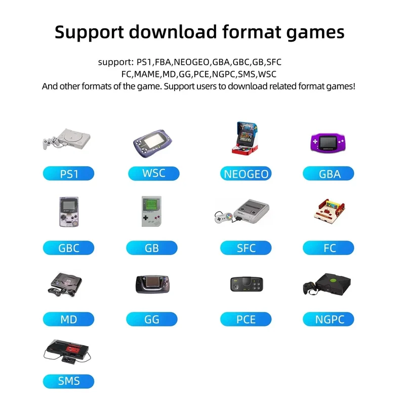 MIYOO Mini Plus Tragbare Retro-Handheld-Spielkonsole V2 Mini+ IPS-Bildschirm Klassische Videospielkonsole Linux-System Kindergeschenk