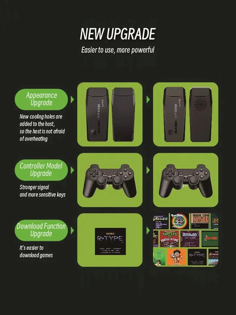 4K HD Video Mini Memory Stick Plug and Play Nostalgie Simulator Klassische Retro Spielkonsole für Geschenke