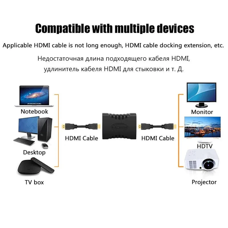 1-2PCS 4K HDMI Extender Buchse Auf Buchse Konverter Erweiterung Adapter Für Monitor Display Laptop PS4/3 PC TV Hdmi Kabel Verlängerung