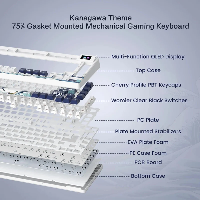 womier SK80 Mechanische Tastatur mit Dichtungsmontage, 81-Tasten-Gamer-Tastatur, 75 % Hot-Swap-RGB-Gaming-Tastatur mit Smart Display für den PC