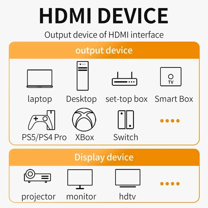 8K HDMI 2.1 Kabel 4K@120Hz 8K@60Hz 48Gbps EARC ARC HDCP Ultra High Speed ​​HDR Für RTX Videokabel PC Laptop Projektor HD TV PS5