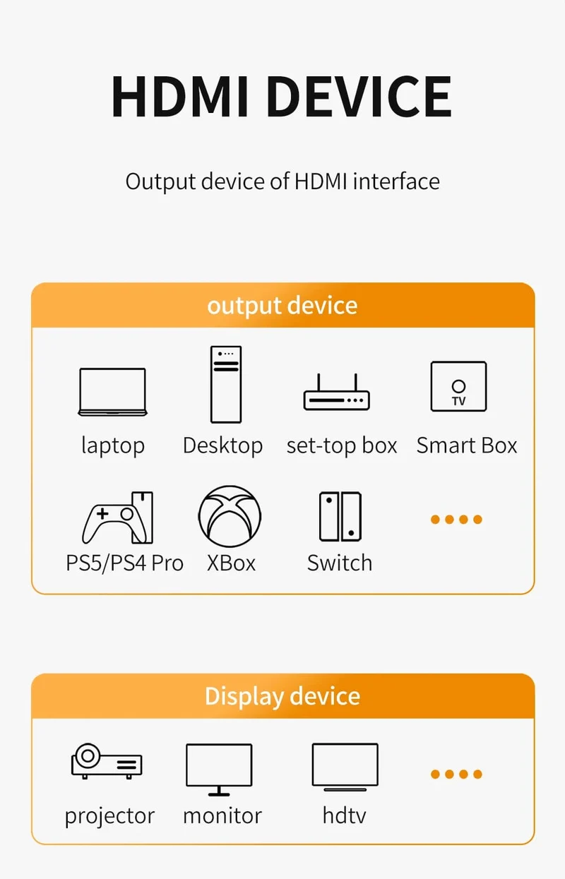 8K HDMI 2.1 Kabel 4K@120Hz 8K@60Hz 48Gbps EARC ARC HDCP Ultra High Speed ​​HDR Für RTX Videokabel PC Laptop Projektor HD TV PS5