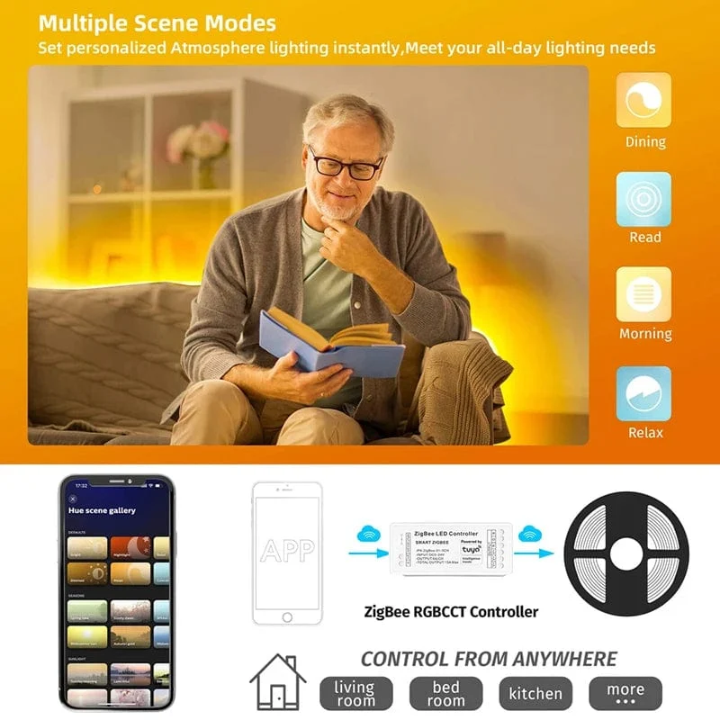 Tuya Zigbee RGB Controller 15A 12V 180W Smart Leben Gateway Hub 5V 24V Alexa Google 3CH COB RGB LED Streifen Licht ZigBee Controller