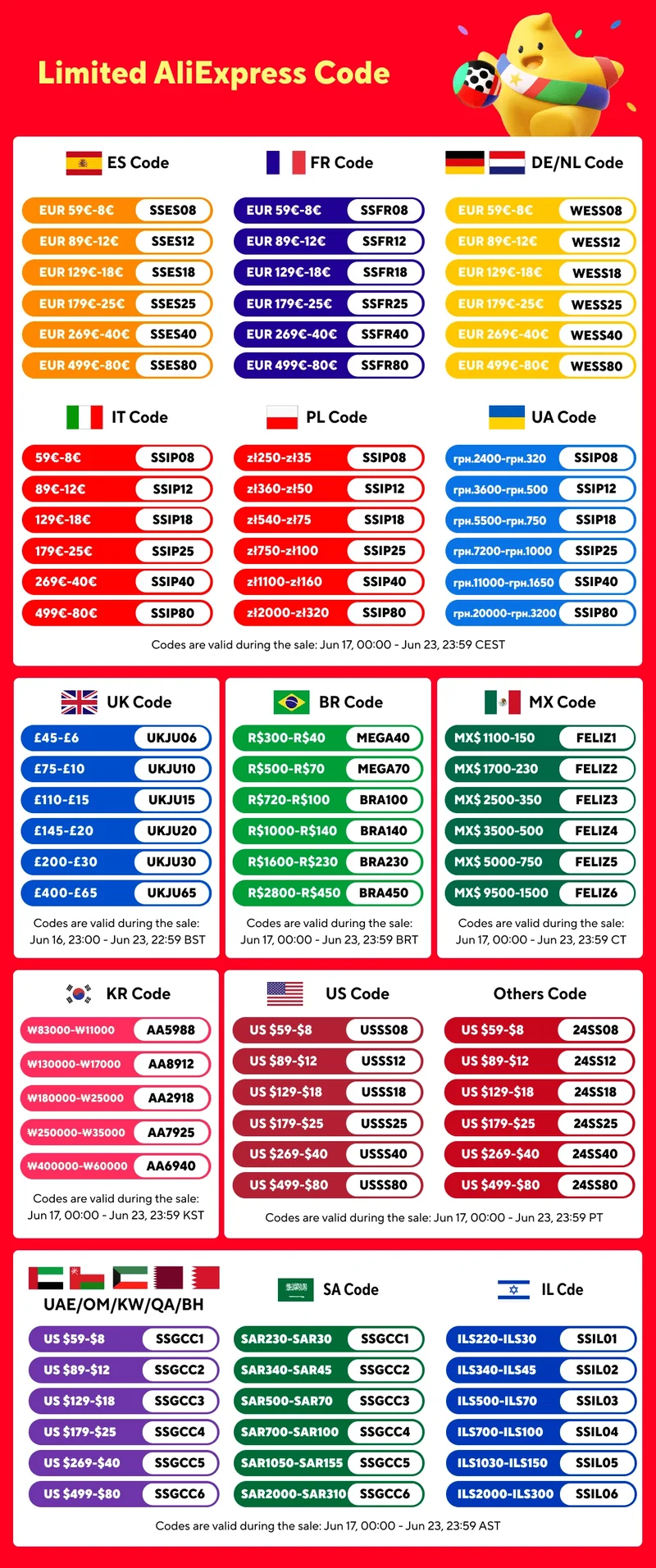 CYANMI HDMI 8K-Kabel für Xiaomi TV-Box PS5 USB-HUB Ultra High Speed ​​Zertifiziert 8K@60Hz HDMI 2.1-Kabel 48Gbps eARC Dolby Vision HD
