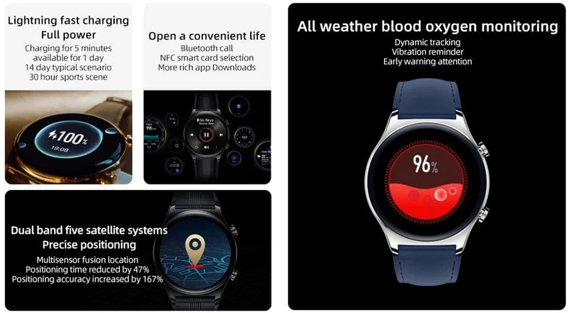 HONOR Watch GS 3 Globale Version 3D-gebogenes Glas SmartWatch GS3 1.43" AMOLED-Bildschirm 8-Kanal-Uhr zur genauen Gesundheitsüberwachung