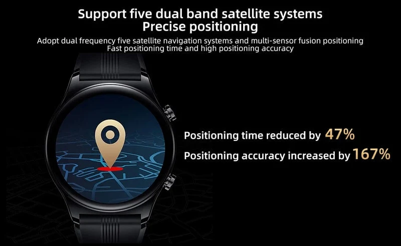 HONOR Watch GS 3 Globale Version 3D-gebogenes Glas SmartWatch GS3 1.43" AMOLED-Bildschirm 8-Kanal-Uhr zur genauen Gesundheitsüberwachung