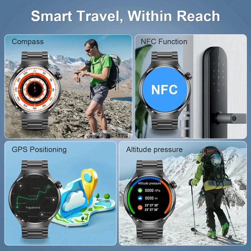 2024 Neue Smart Watch Herzfrequenz-Gesundheitsmonitor Bluetooth-Anruf NFC GPS-Tracker IP68 wasserdichte SmartWatch Männer für HUAWEI GT4 Pro