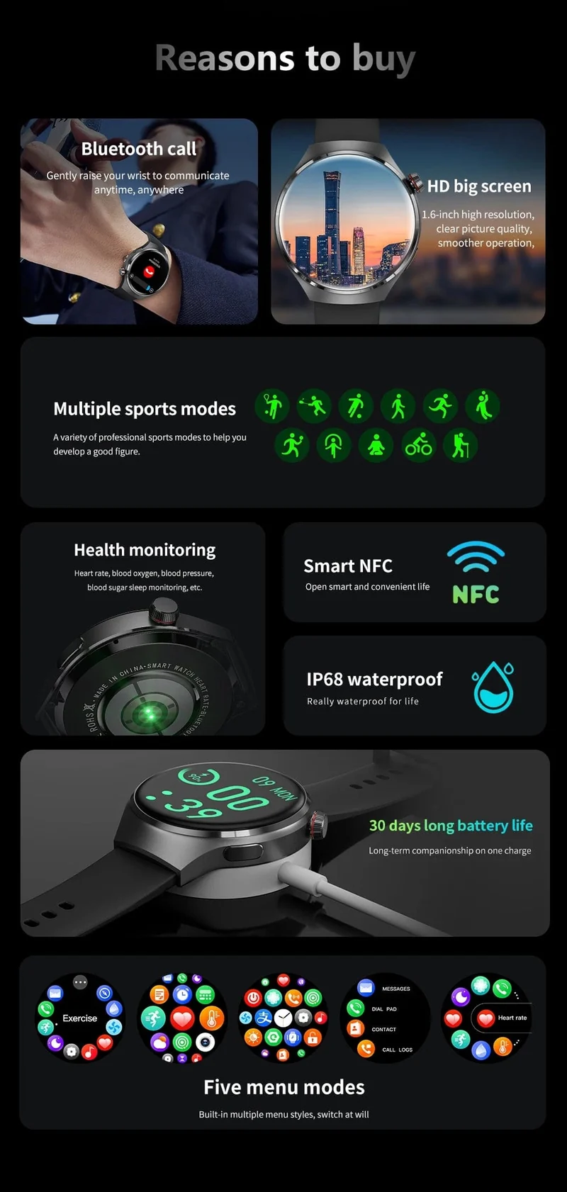 2024 Neue Smart Watch Herzfrequenz-Gesundheitsmonitor Bluetooth-Anruf NFC GPS-Tracker IP68 wasserdichte SmartWatch Männer für HUAWEI GT4 Pro