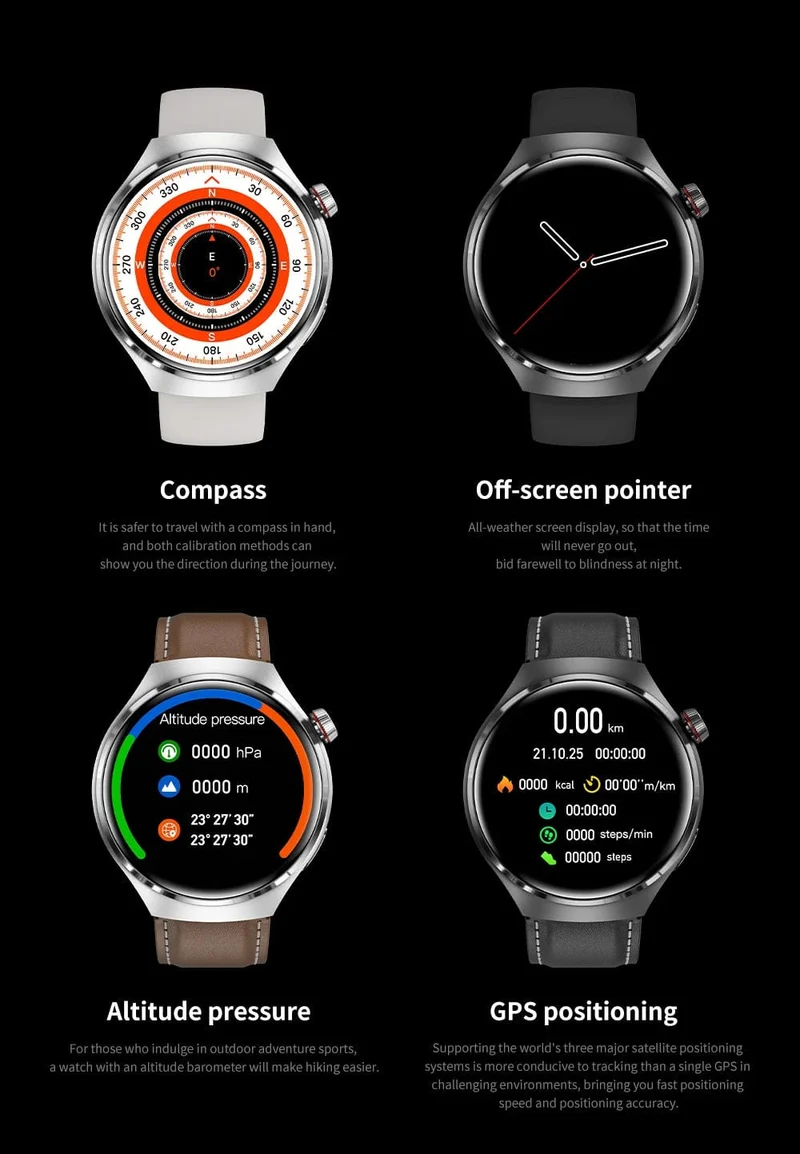 2024 Neue Smart Watch Herzfrequenz-Gesundheitsmonitor Bluetooth-Anruf NFC GPS-Tracker IP68 wasserdichte SmartWatch Männer für HUAWEI GT4 Pro