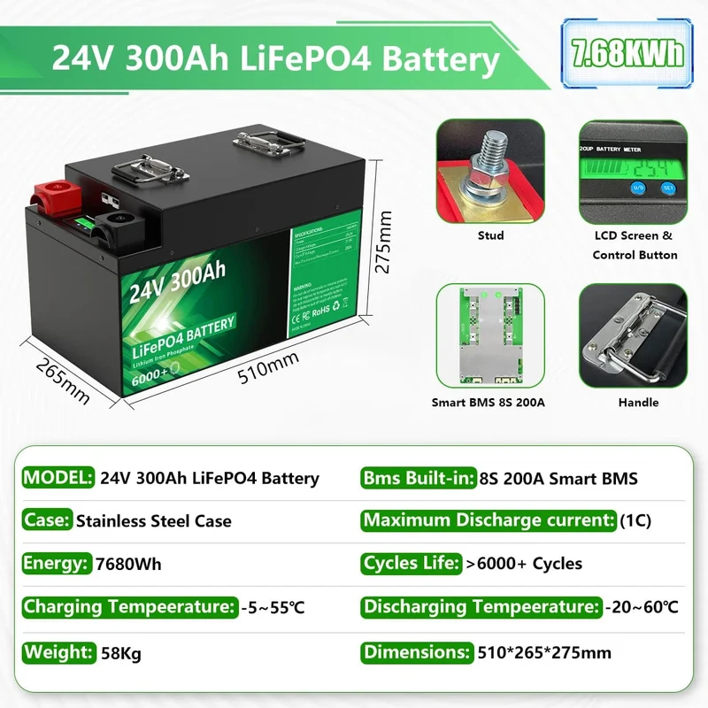 LiFePO4 24V 300Ah 200Ah 12V 100Ah 140Ah 48V Akkupack 7680Wh Klasse A 6000+ Zyklen RV Golfwagen Boot Solarbatterie EU UA KEINE STEUER