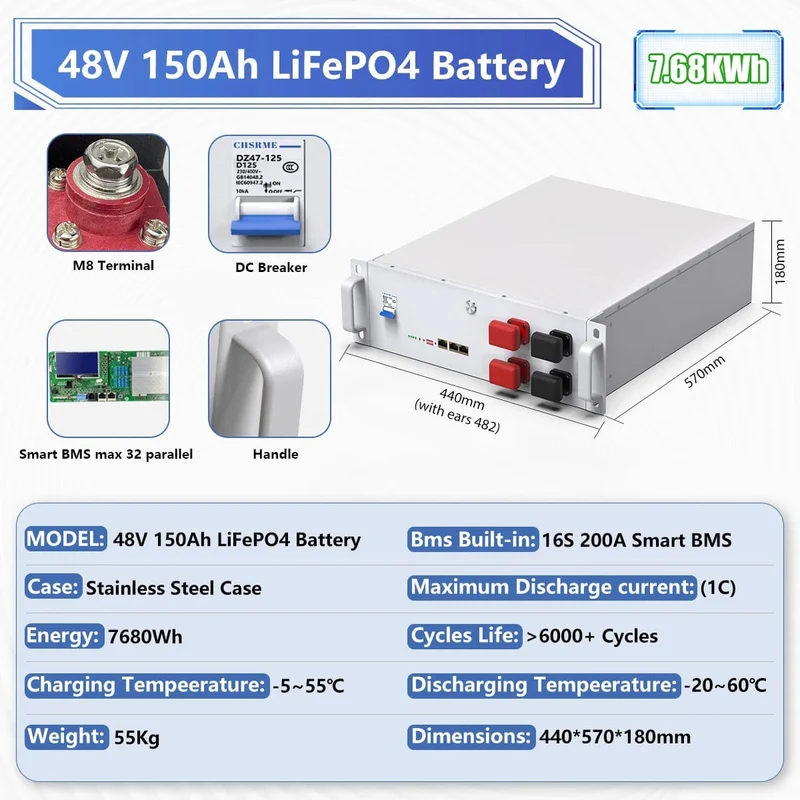 LiFePO4 24V 300Ah 200Ah 12V 100Ah 140Ah 48V Akkupack 7680Wh Klasse A 6000+ Zyklen RV Golfwagen Boot Solarbatterie EU UA KEINE STEUER