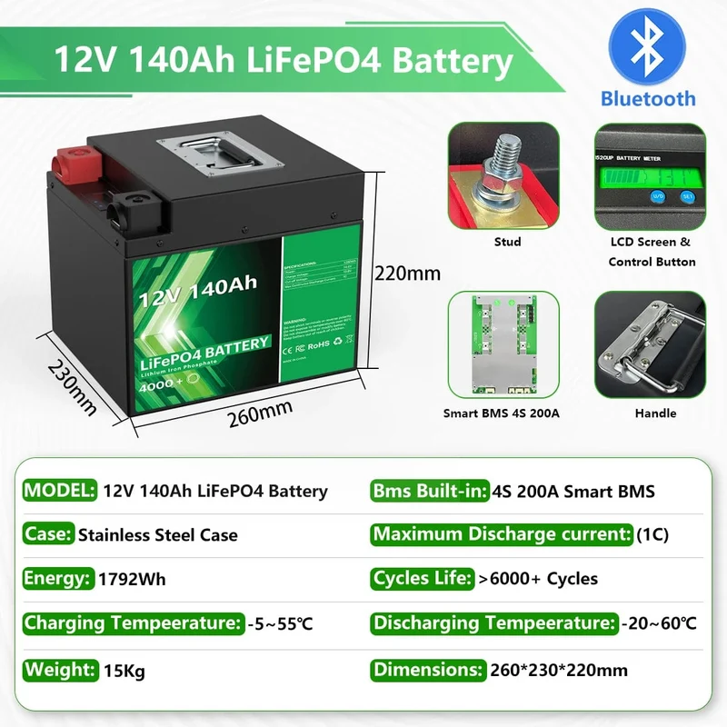 LiFePO4 24V 300Ah 200Ah 12V 100Ah 140Ah 48V Akkupack 7680Wh Klasse A 6000+ Zyklen RV Golfwagen Boot Solarbatterie EU UA KEINE STEUER