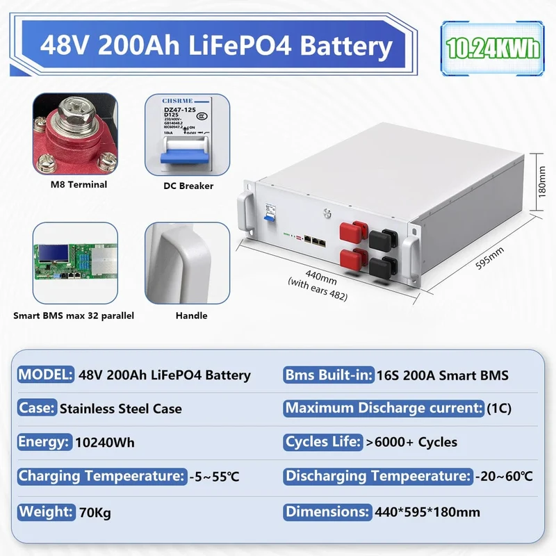 LiFePO4 24V 300Ah 200Ah 12V 100Ah 140Ah 48V Akkupack 7680Wh Klasse A 6000+ Zyklen RV Golfwagen Boot Solarbatterie EU UA KEINE STEUER